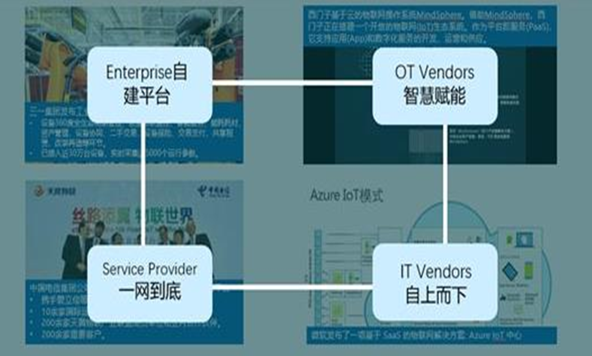 工業互聯網平臺賦能制造業，要根據企業現狀“量體裁衣”