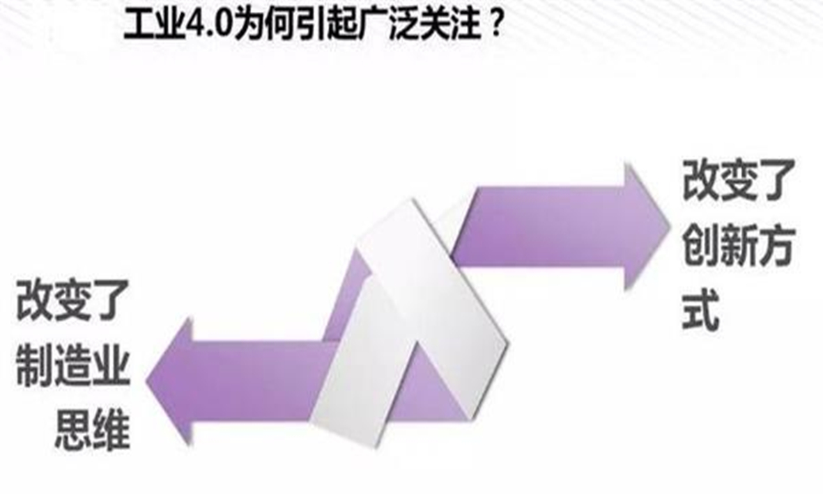 智能制造涉及的這些瓶頸和難點，你知道多少？